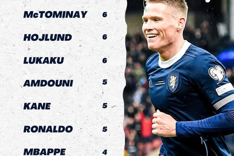 Ten Hag Menyia-nyiakan Top skor Kualifikasi Piala Eropa 2024