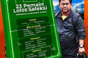 Susunan Pemain Persiraja Liga 2 Musim Ini