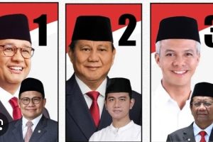 Tiga Hasil Survei Terbaru Pilpres Anies-Prabowo-Ganjar, Prabowo Masih Diatas Angin