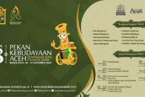 Info Harga dan Lokasi Hotel Seputaran PKA 8 Aceh