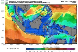 Waspada Gelombang Tinggi Hingga 4 Meter di Perairan Barat dan Selatan Indonesia