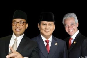 Hasil Survei Terbaru Capres 2024: Anies 82 Persen, Ganjar 9 Persen, Ini Persentase Prabowo dan Airlangga