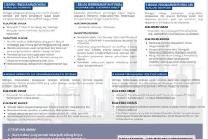 Lowongan Kerja Migas Aceh  Juni 2023, Daftar Disini