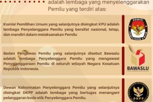 Banyak Berebut Jadi Penyelenggara Pemilu, Ternyata Segini Gaji dan Fasilitas Yang di Berikan
